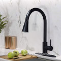 Well Transported Industry Leader Faucet Kitchen 2022